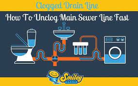 Quick Fixes for a Clogged Drain: Easy Solutions for a Common Household Issue