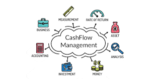 Managing Cash Flow: Tips for Small Businesses
