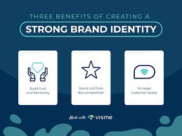 The Psychology of Branding: Creating a Strong Identity