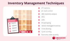 Strategies for Managing Inventory